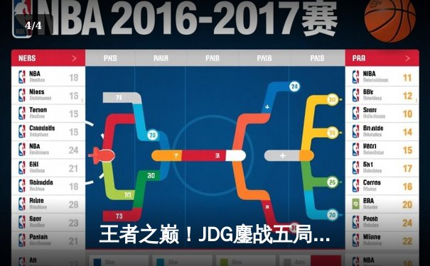 王者之巅！JDG鏖战五局险胜T1，369神兵天降锁定MSI决赛席位 - 4
